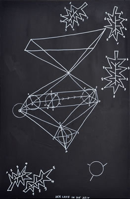 Oswald Oberhuber, DER LAUF IN DIE ZEIT, 2006, Galerie Altnöder Salzburg